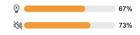 Скління одноповерхового котеджу 1